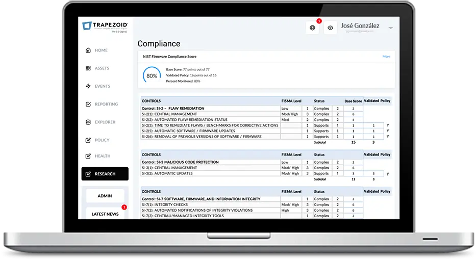 Compliance report Show_Firmware_compliance__report